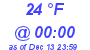 Milwaukee Weather Dewpoint High Low Today