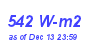 Milwaukee Weather Solar Radiation High Month