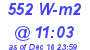 Milwaukee Weather Solar Radiation High Today