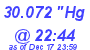 Milwaukee Weather Barometer Low Today