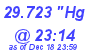 Milwaukee Weather Barometer Low Today