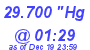 Milwaukee Weather Barometer Low Today