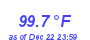 Milwaukee Weather Temperature High Year