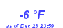 Milwaukee Weather Dewpoint High Low Month