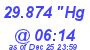 Milwaukee Weather Barometer Low Today