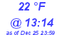 Milwaukee Weather Dewpoint High Low Today