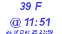 Milwaukee Weather THSW Index High Today