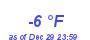 Milwaukee Weather Dewpoint High Low Month