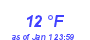 Milwaukee Weather Wind Chill Low Year