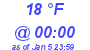 Milwaukee Weather Dewpoint High Low Today