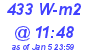 Milwaukee Weather Solar Radiation High Today