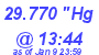 Milwaukee Weather Barometer Low Today