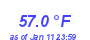 Milwaukee Weather Temperature High Month