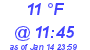 Milwaukee Weather Dewpoint High High Today