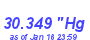 Milwaukee Weather Barometer High Year