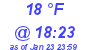 Milwaukee Weather Dewpoint High Low Today