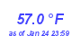 Milwaukee Weather Temperature High Year