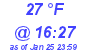 Milwaukee Weather Dewpoint High High Today