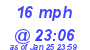 Milwaukee Weather Wind High Today