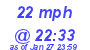 Milwaukee Weather Wind High Today
