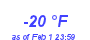 Milwaukee Weather Dewpoint High Low Year