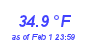 Milwaukee Weather Temperature Low Month