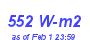 Milwaukee Weather Solar Radiation High Year