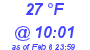 Milwaukee Weather Dewpoint High High Today