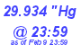 Milwaukee Weather Barometer Low Today