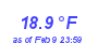 Milwaukee Weather Temperature Low Month