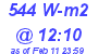 Milwaukee Weather Solar Radiation High Today