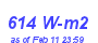 Milwaukee Weather Solar Radiation High Month