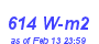 Milwaukee Weather Solar Radiation High Month