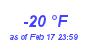 Milwaukee Weather Dewpoint High Low Year