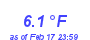 Milwaukee Weather Temperature Low Month