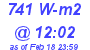 Milwaukee Weather Solar Radiation High Today