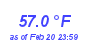 Milwaukee Weather Temperature High Year