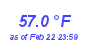 Milwaukee Weather Temperature High Year