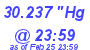 Milwaukee Weather Barometer High Today