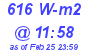 Milwaukee Weather Solar Radiation High Today