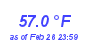 Milwaukee Weather Temperature High Year