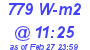 Milwaukee Weather Solar Radiation High Today