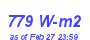 Milwaukee Weather Solar Radiation High Year