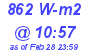 Milwaukee Weather Solar Radiation High Today