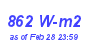 Milwaukee Weather Solar Radiation High Month