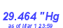 Milwaukee Weather Barometer Low Month