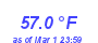 Milwaukee Weather Temperature High Year