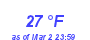 Milwaukee Weather Dewpoint High Low Month