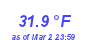 Milwaukee Weather Temperature Low Month