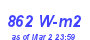 Milwaukee Weather Solar Radiation High Year